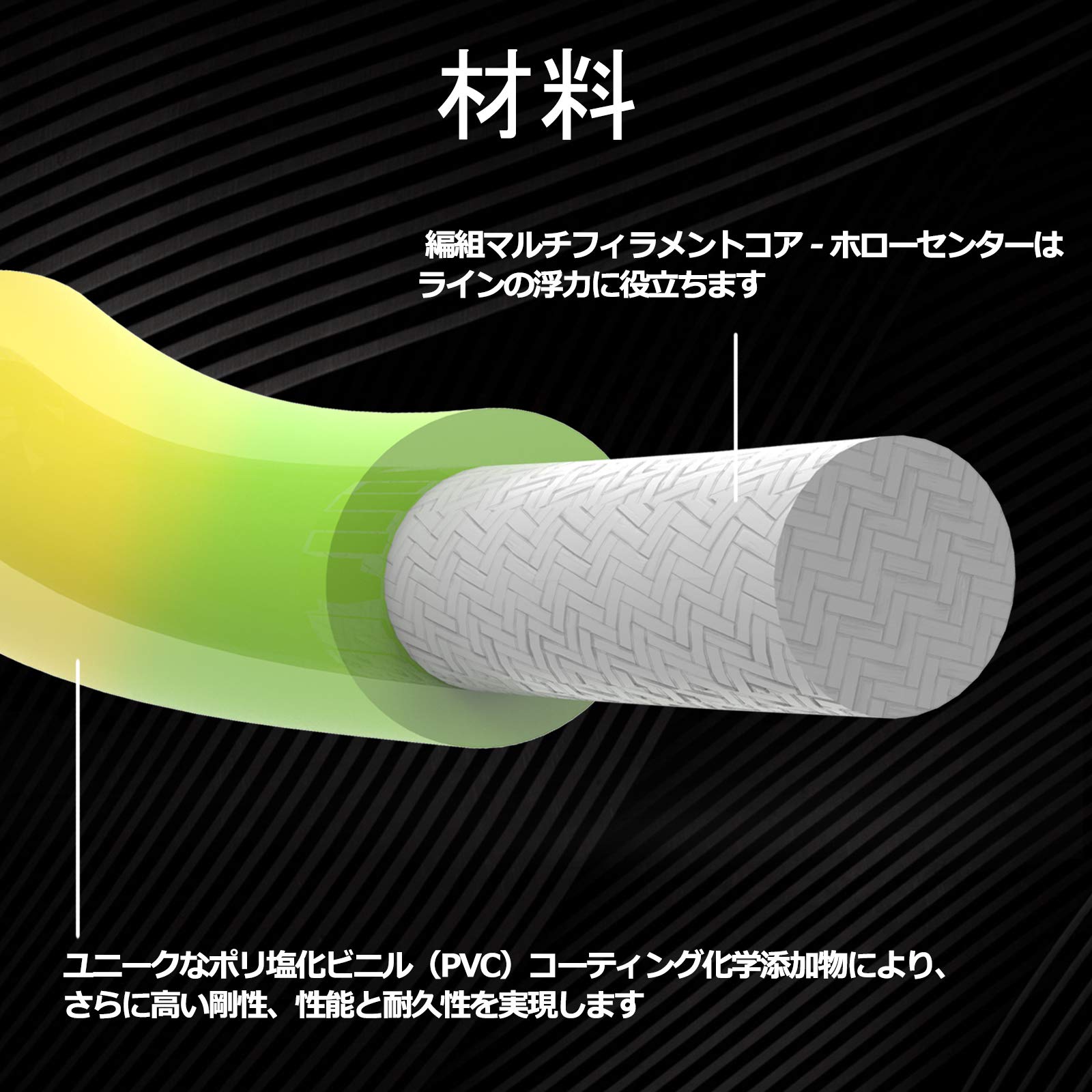 Amazon.co.jp: Maxcatch シンクティップ フライライン 3ips ウェイト